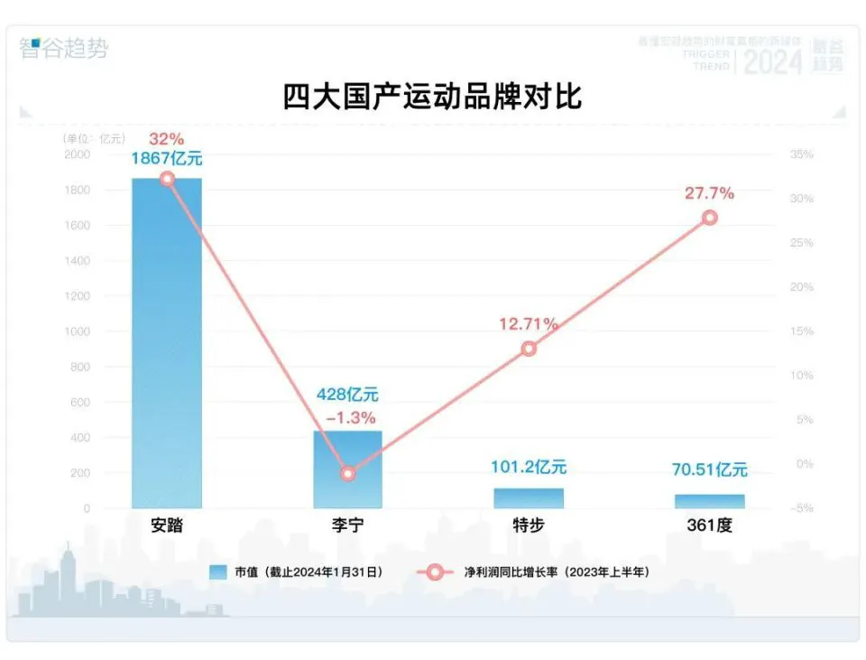 通过篮球训练提高协调性的实用技巧_2